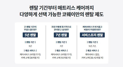 코웨이침대렌탈, 그 진짜 효과는?
