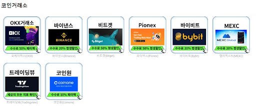코인거래소와 신용 스코어의 중요성