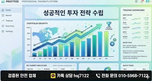 굿모닝해선, 해외선물대여업체 검색자를 위한 정보 메뉴 구성 안내