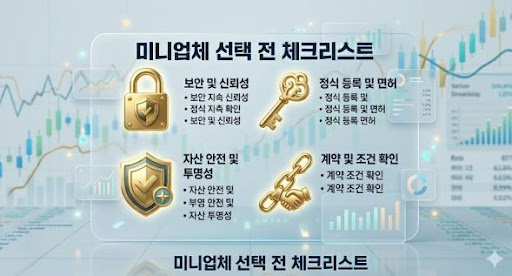 굿모닝해선이 해외선물미니계좌 거래 전 정보 제공하는 방식